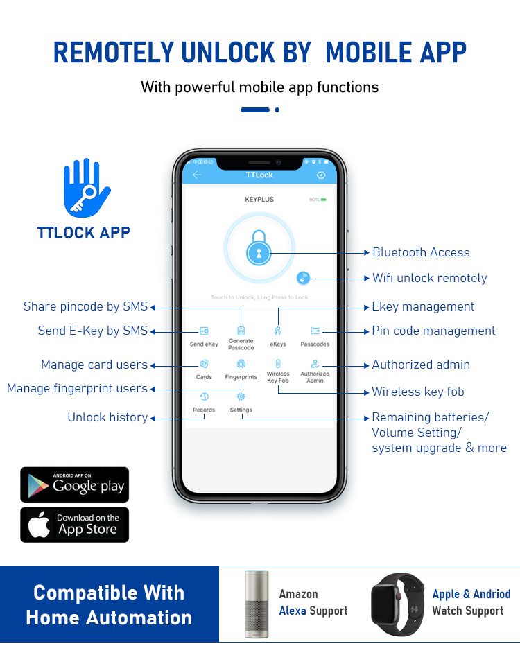 Verrouillage déverrouillage enregistrement Haut sécurité antivol Bluetooth  verrouillage sécurisé avec Logiciel gratuit - Chine Verrouillage  intelligent, verrouillage Smart WiFi avec APPLICATION